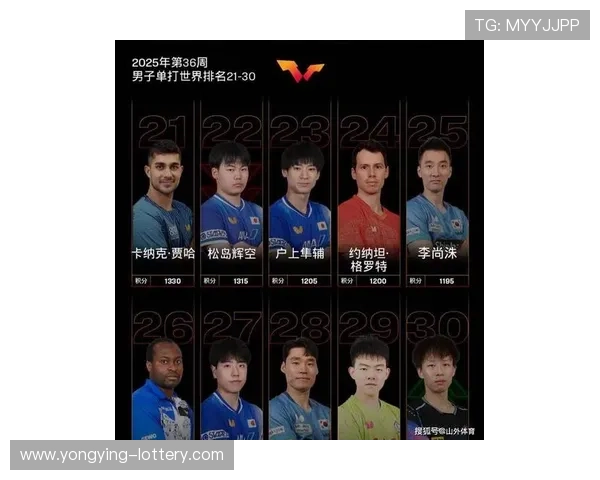 奥恰洛夫世界排名突破新高 乒乓球赛场再度掀起风云